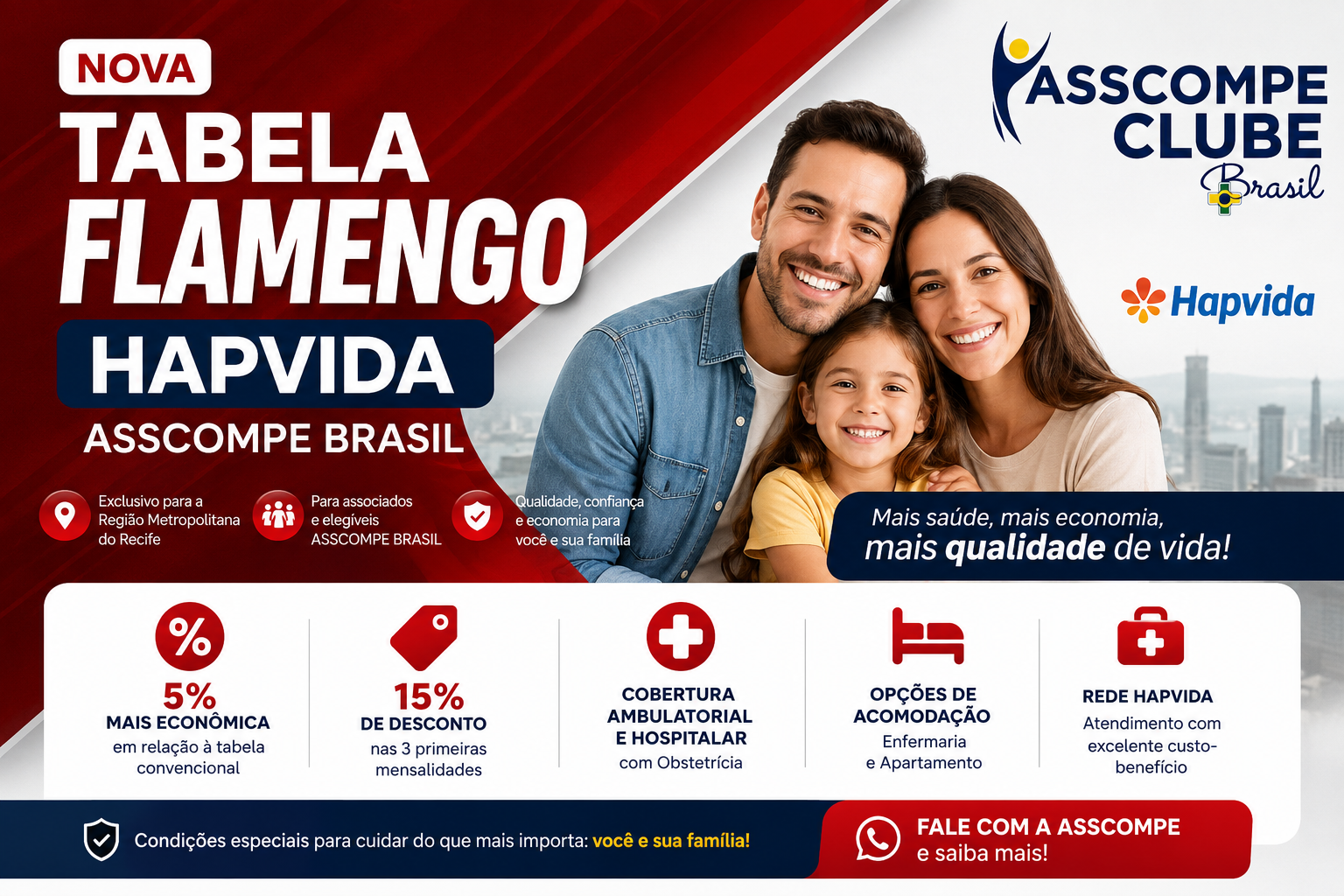 TABELA DE PREÇO FLAMENGO