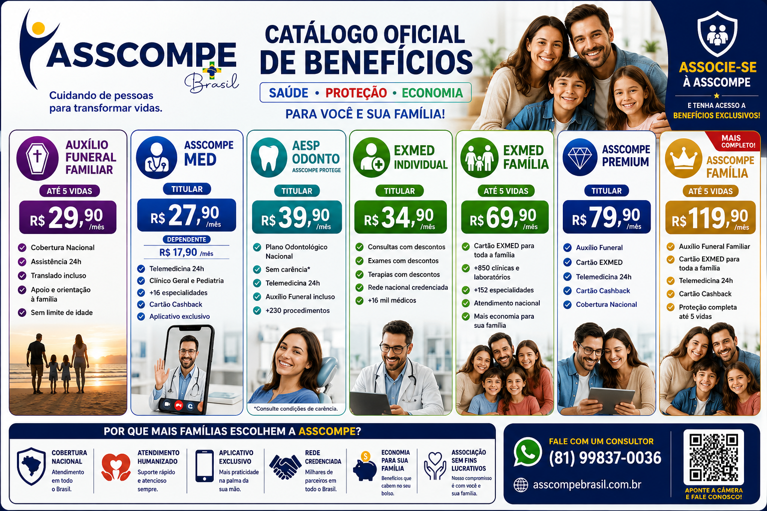 ASSCOMPE BRASIL amplia programa de benefícios com cobertura nacional